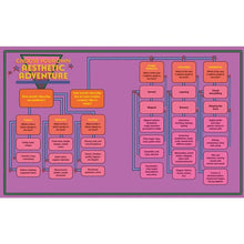 Load image into Gallery viewer, Unlock Your Aesthetic - Tigertree
