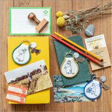 Load image into Gallery viewer, Moomintroll Wave Patch Keychain - Tigertree
